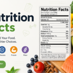 Nutrition Facts: Calories, Protein, Carbs, Fats & More